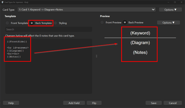 The "Back Template" radio button selected with the fields Keyword, Diagram, and Notes in both the editor and preview panes